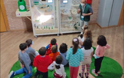 Reciclando con ECOVIDRIO