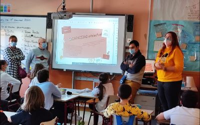 Día de la dis-CAPACIDAD