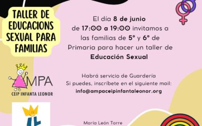 Actividades formativas para PADRES/MADRES y  ALUMNOS.